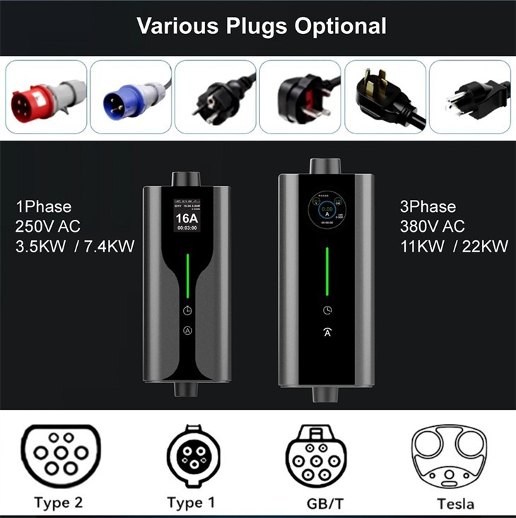 Type 2 electric car battery charger