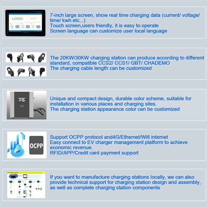 wallbox fast charger 10